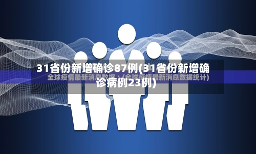 31省份新增确诊87例(31省份新增确诊病例23例)-第2张图片
