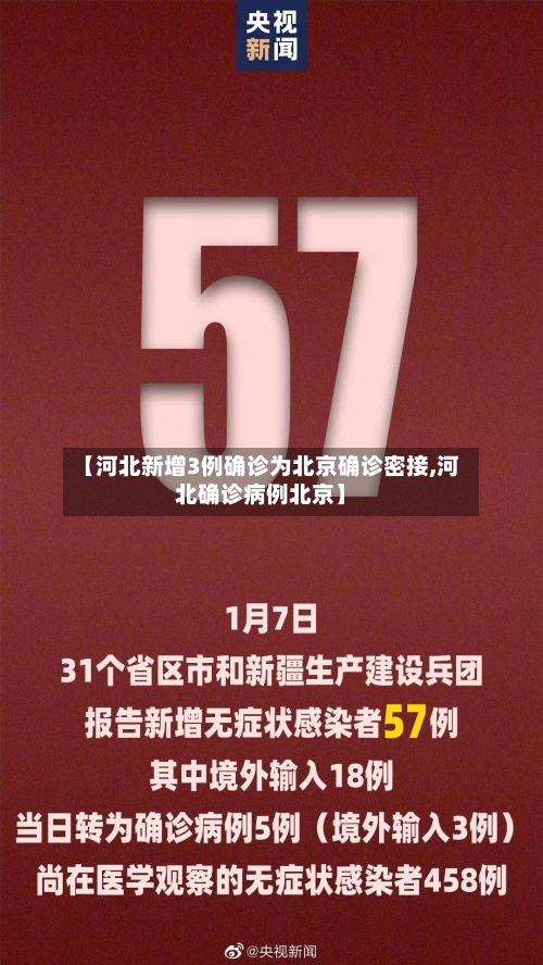 【河北新增3例确诊为北京确诊密接,河北确诊病例北京】