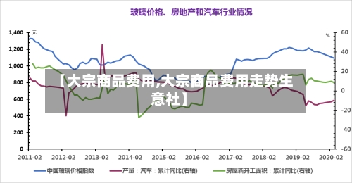 【大宗商品费用,大宗商品费用走势生意社】