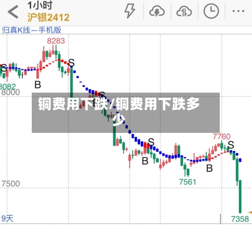 铜费用下跌/铜费用下跌多少
