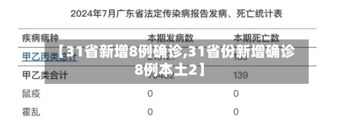 【31省新增8例确诊,31省份新增确诊8例本土2】