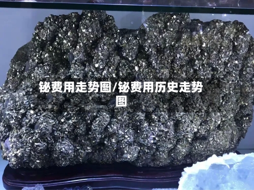 铋费用走势图/铋费用历史走势图