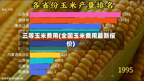 三等玉米费用(全国玉米费用最新报价)
