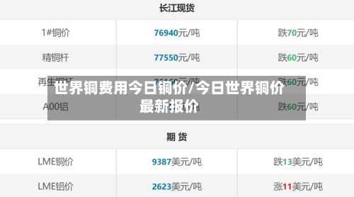 世界铜费用今日铜价/今日世界铜价最新报价