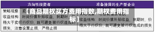 【商品期权买方费用指数,期权费用指标】