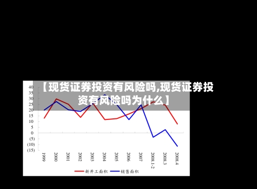 【现货证券投资有风险吗,现货证券投资有风险吗为什么】
