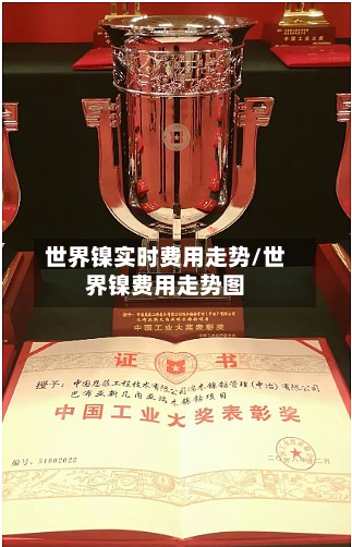 世界镍实时费用走势/世界镍费用走势图-第2张图片