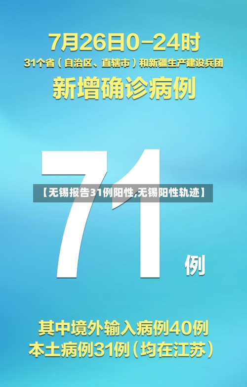 【无锡报告31例阳性,无锡阳性轨迹】-第3张图片