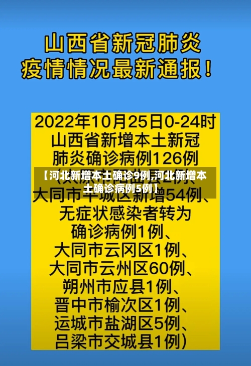 【河北新增本土确诊9例,河北新增本土确诊病例5例】