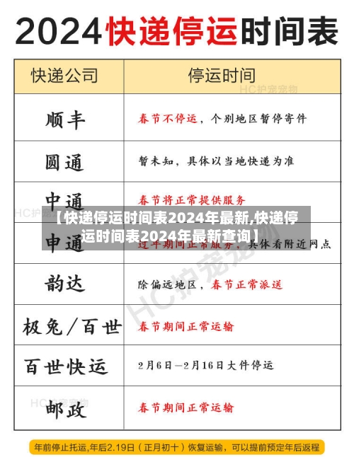 【快递停运时间表2024年最新,快递停运时间表2024年最新查询】-第2张图片