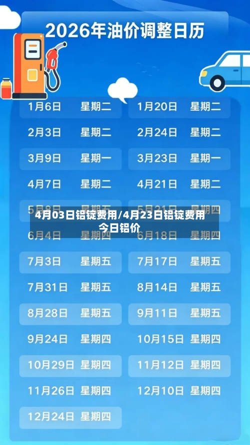 4月03日铝锭费用/4月23日铝锭费用今日铝价-第2张图片