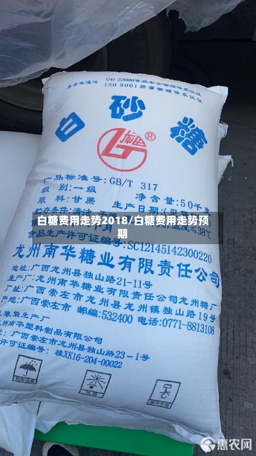 白糖费用走势2018/白糖费用走势预期-第3张图片