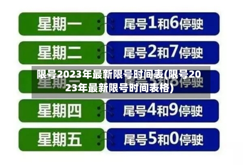 限号2023年最新限号时间表(限号2023年最新限号时间表格)