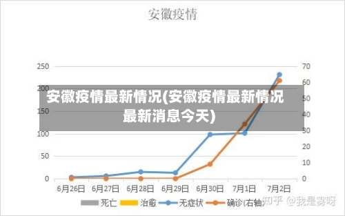 安徽疫情最新情况(安徽疫情最新情况最新消息今天)-第2张图片