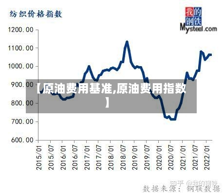 【原油费用基准,原油费用指数】-第3张图片