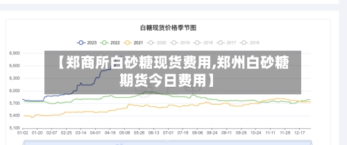 【郑商所白砂糖现货费用,郑州白砂糖期货今日费用】