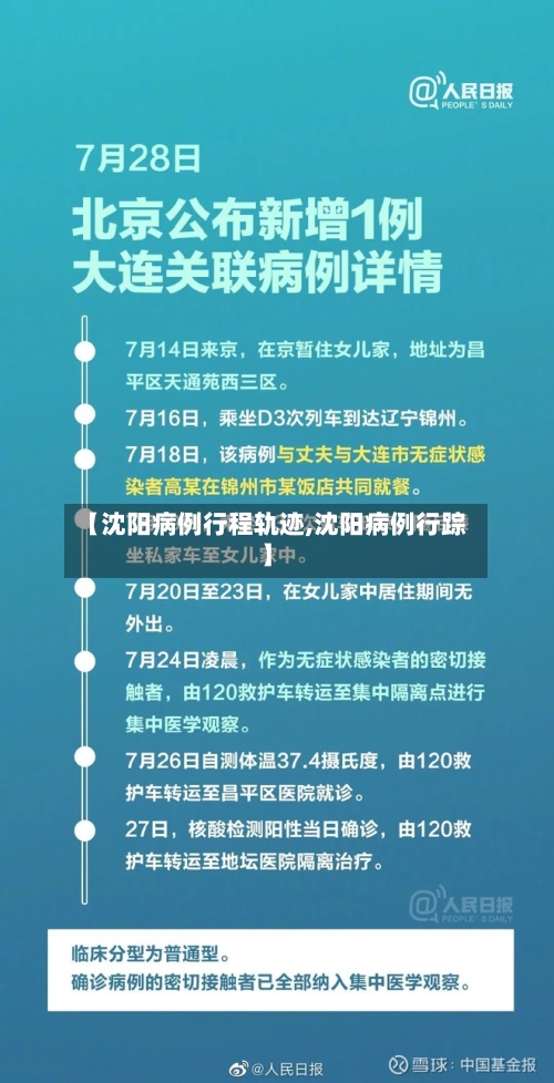 【沈阳病例行程轨迹,沈阳病例行踪】-第2张图片