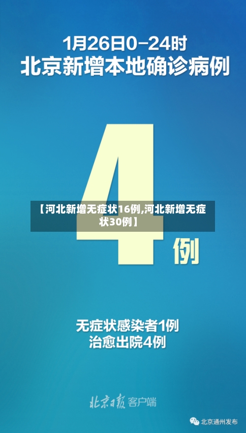 【河北新增无症状16例,河北新增无症状30例】-第3张图片