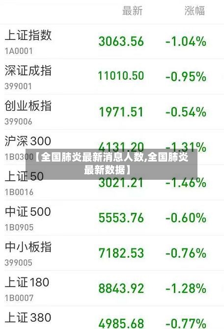 【全国肺炎最新消息人数,全国肺炎最新数据】-第2张图片