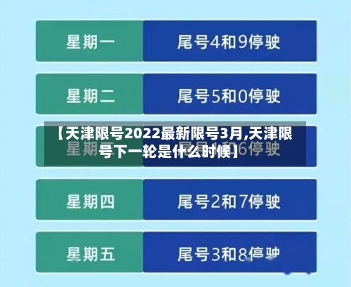 【天津限号2022最新限号3月,天津限号下一轮是什么时候】-第2张图片