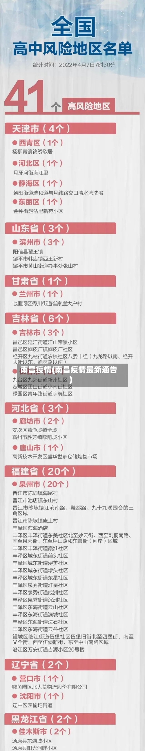 南昌疫情(南昌疫情最新通告)