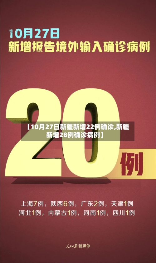 【10月27日新疆新增22例确诊,新疆新增28例确诊病例】