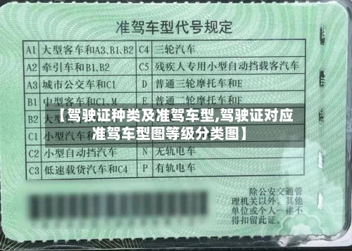 【驾驶证种类及准驾车型,驾驶证对应准驾车型图等级分类图】-第3张图片