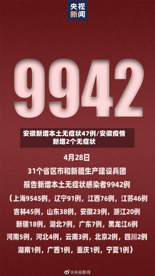安徽新增本土无症状47例/安徽疫情新增2个无症状-第2张图片