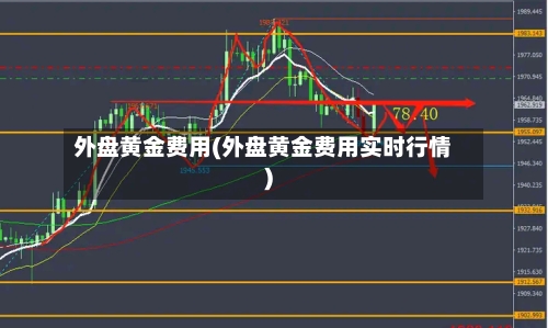 外盘黄金费用(外盘黄金费用实时行情)-第2张图片