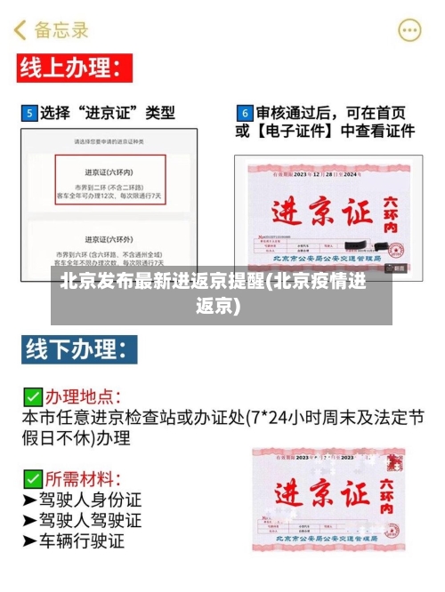 北京发布最新进返京提醒(北京疫情进返京)