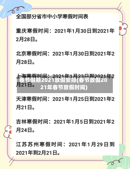春节假期2021放假安排(春节放假2021年春节放假时间)-第2张图片