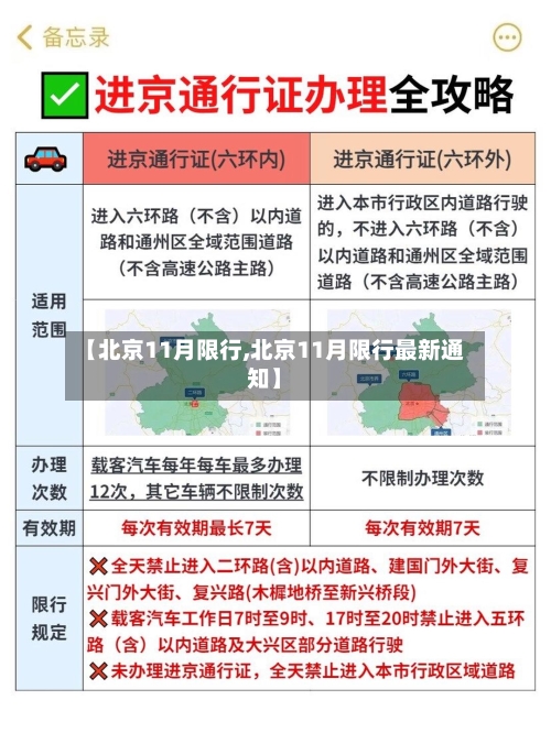 【北京11月限行,北京11月限行最新通知】-第2张图片
