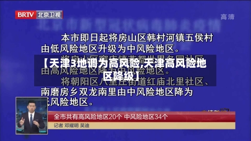 【天津3地调为高风险,天津高风险地区降级】-第2张图片