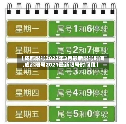 【成都限号2022年3月最新限号时间,成都限号2021最新限号时间段】