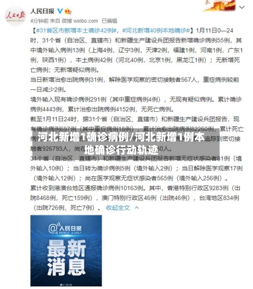 河北新增1确诊病例/河北新增1例本地确诊行动轨迹-第3张图片