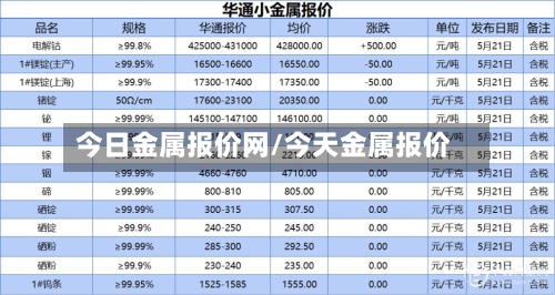 今日金属报价网/今天金属报价
