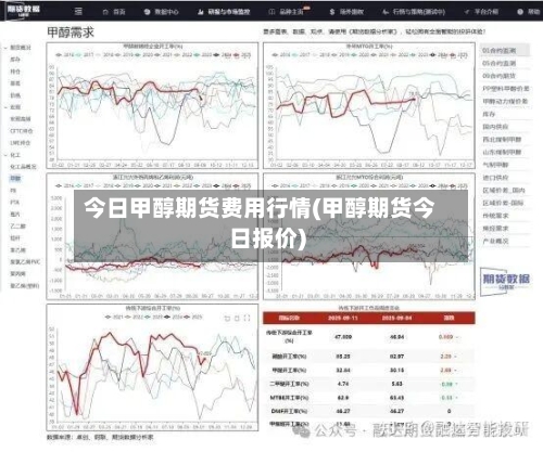 今日甲醇期货费用行情(甲醇期货今日报价)-第2张图片