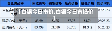 【白银今日市价,白银今日市场价】-第2张图片