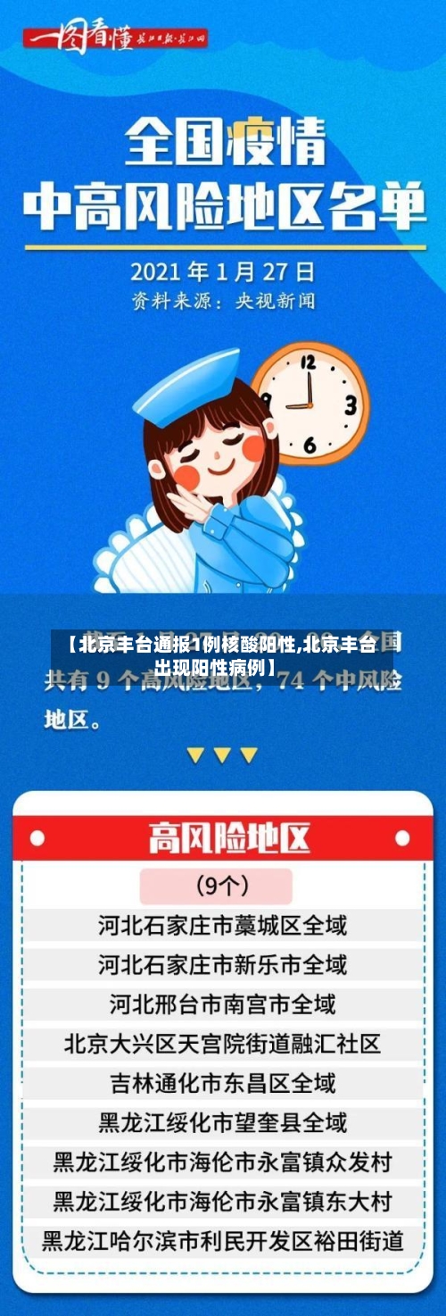 【北京丰台通报1例核酸阳性,北京丰台出现阳性病例】