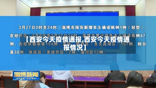 【西安今天疫情通报,西安今天疫情通报情况】