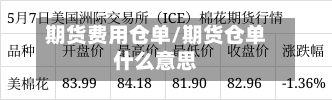 期货费用仓单/期货仓单什么意思-第2张图片