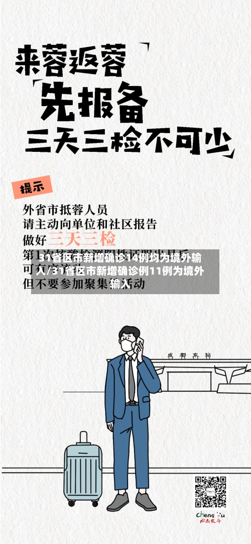31省区市新增确诊14例均为境外输入/31省区市新增确诊例11例为境外输入-第2张图片