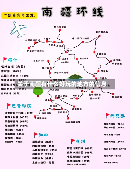 关于南疆有什么好玩的地方的信息