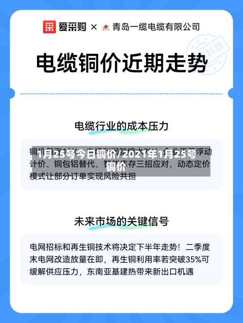 1月25号今日铜价/2021年1月25号铜价-第2张图片
