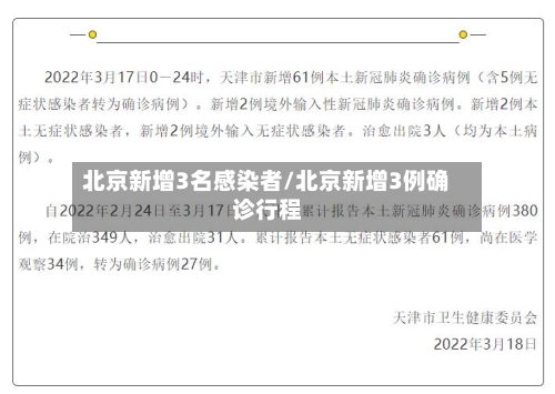 北京新增3名感染者/北京新增3例确诊行程