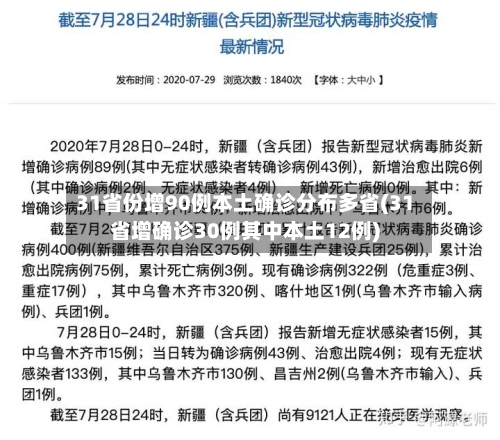 31省份增90例本土确诊分布多省(31省增确诊30例其中本土12例)
