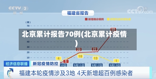 北京累计报告70例(北京累计疫情)-第2张图片