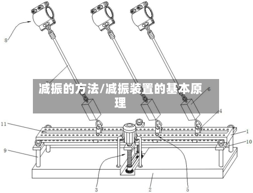 减振的方法/减振装置的基本原理