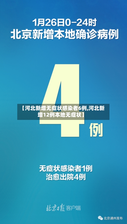 【河北新增无症状感染者6例,河北新增12例本地无症状】