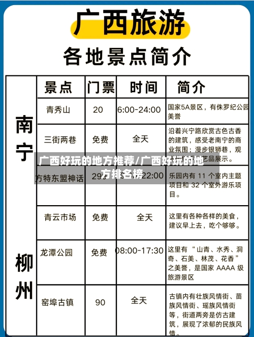 广西好玩的地方推荐/广西好玩的地方排名榜